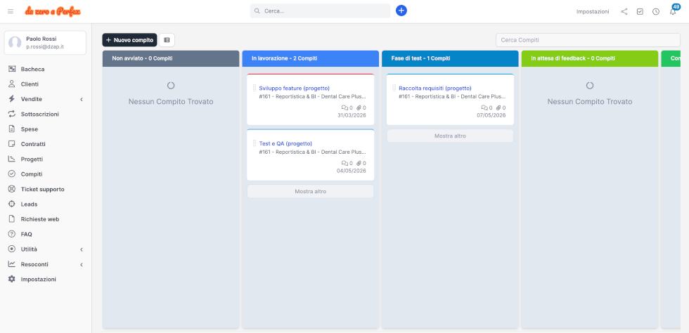Schema architetturale Perfex Core e moduli integrati