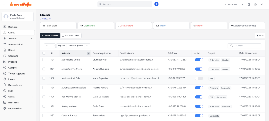 Anagrafica cliente con storico comunicazioni, note e ticket