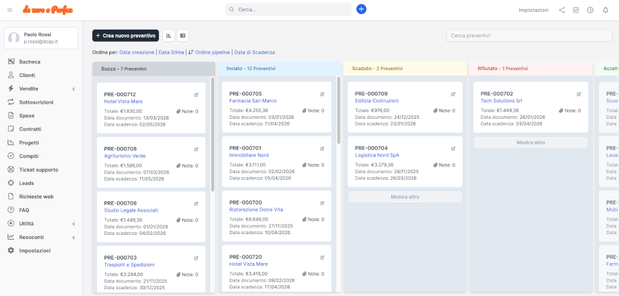Creazione preventivo, pipeline vendite e stato trattativa